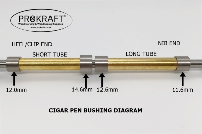 Cigar Pen Bushing Kit